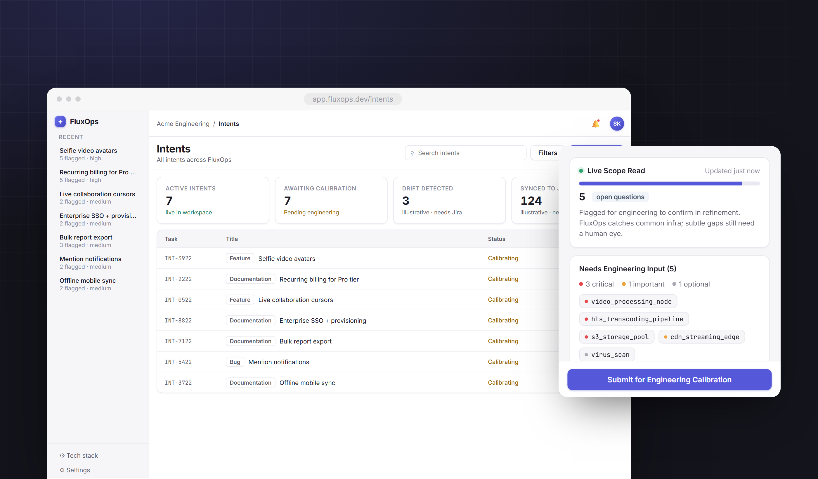 FluxOps: the intents dashboard and the context panel, composed